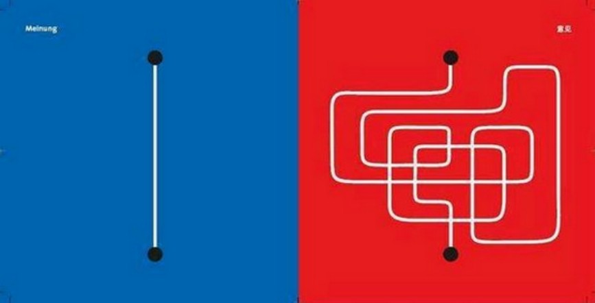 individualism vs collectivism blog pictures chinadaily forum individualism vs collectivism